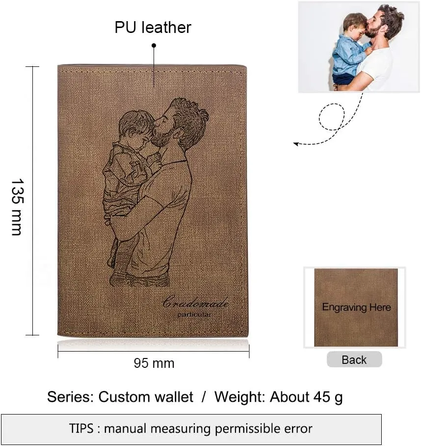 Personalized Engraved Wallet, Custom Photo Wallets for Men, Engraved Customized Leather Wallet for Men, Dad, Son, BF