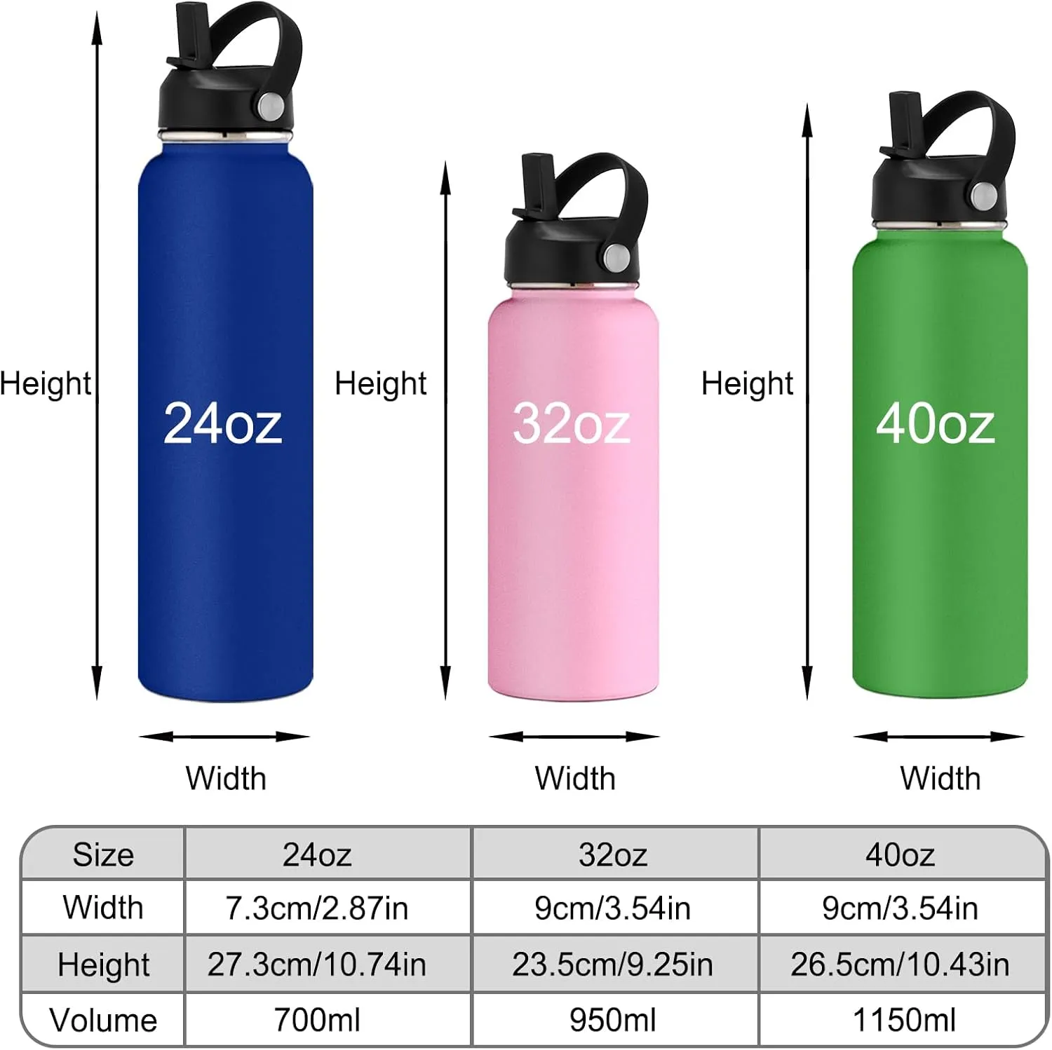 Personalized Water Bottle Custom Insulated Water Bottles with Straw Lid 32oz Customized Engraved Stainless Steel Bottles with Name Logo, Gift for School Sports Outdoor, Purple