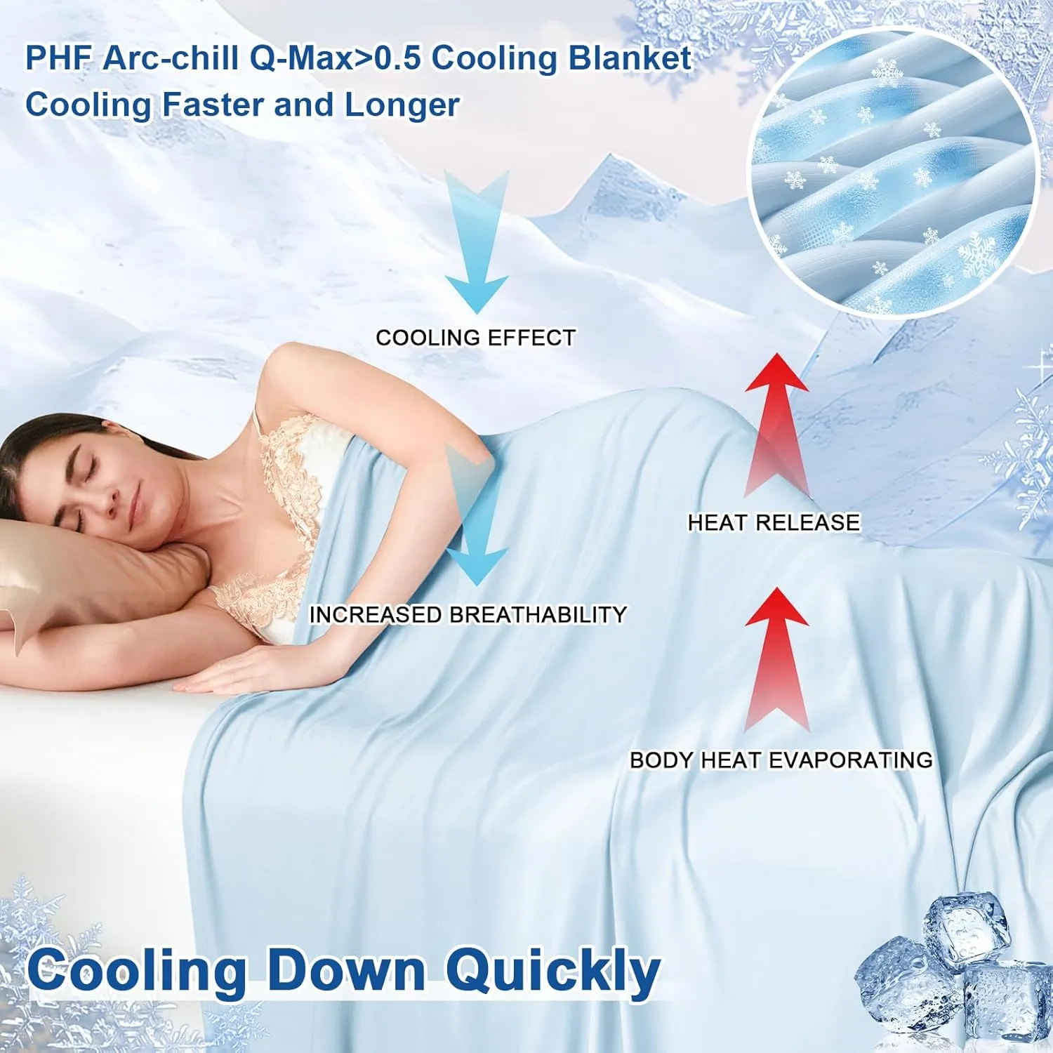 PHF Reversible Double Cooling Blanket Throw Size, Ultra Soft Arc-Chill Q-Max>0.5 Thin Summer Single Layer for Hot Sleepers, Breathable Lightweight Portable Silky for Home Office Travel Car, Ice Blue