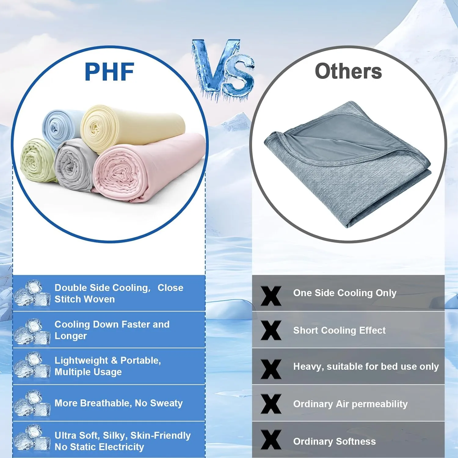 PHF Reversible Double Cooling Blanket Throw Size, Ultra Soft Arc-Chill Q-Max>0.5 Thin Summer Single Layer for Hot Sleepers, Breathable Lightweight Portable Silky for Home Office Travel Car, Ice Blue