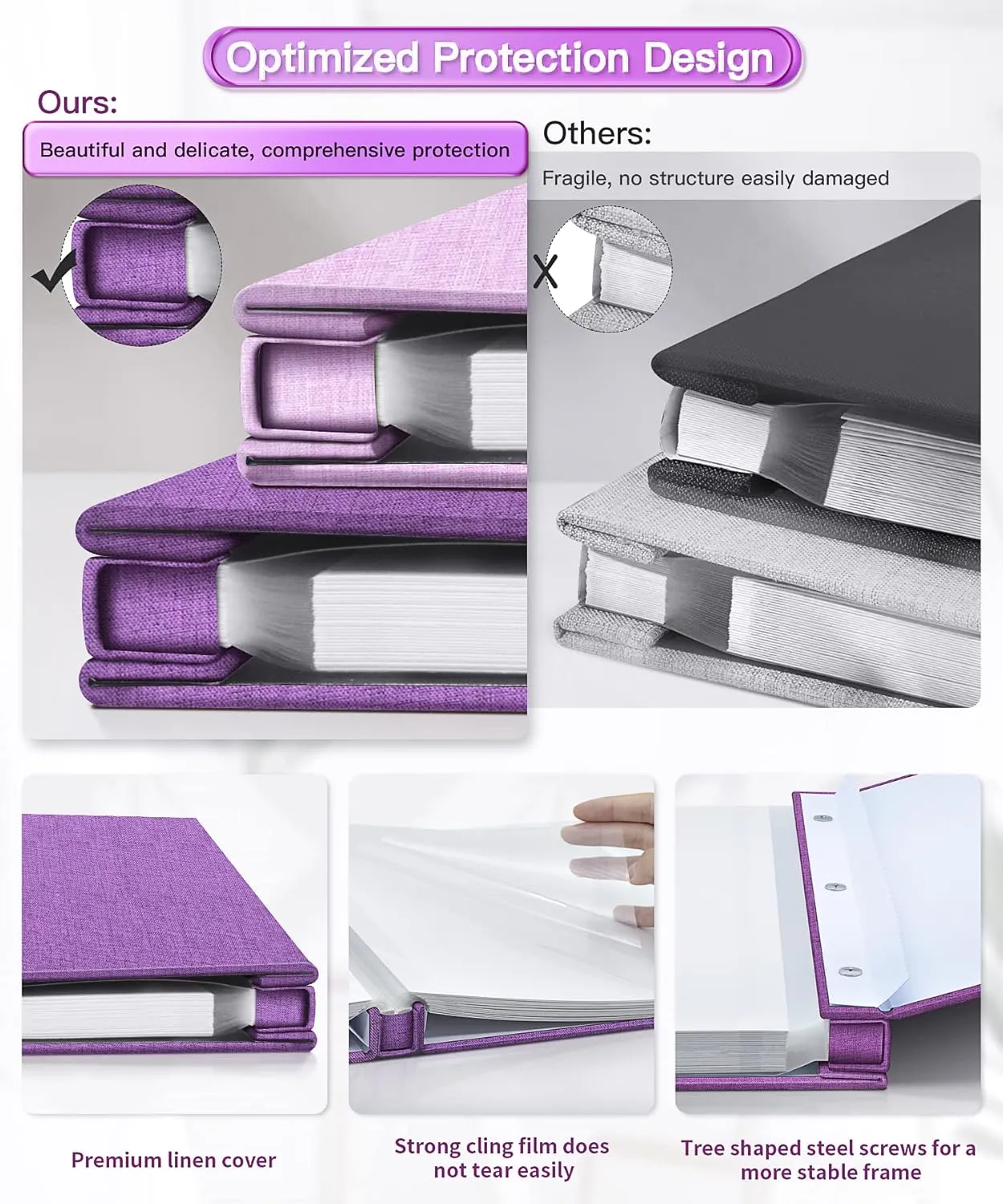 Popotop Photo Album Self Adhesive Scrapbook Album for 4x6 5x7 8x10 Pictures DIY Photo Book,Birthday Gifts for Women Mom,Wedding Baby Family Travel