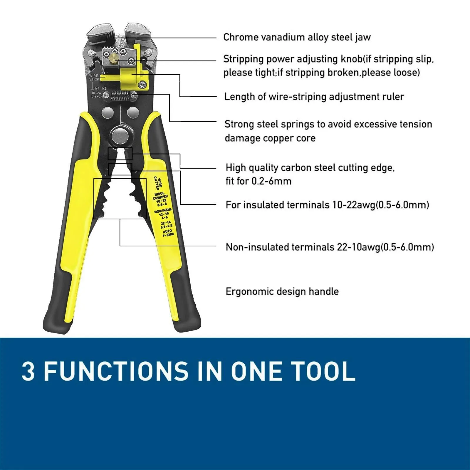 RoyaleGlow Automatic Wire Stripper Cable Cutter Tool