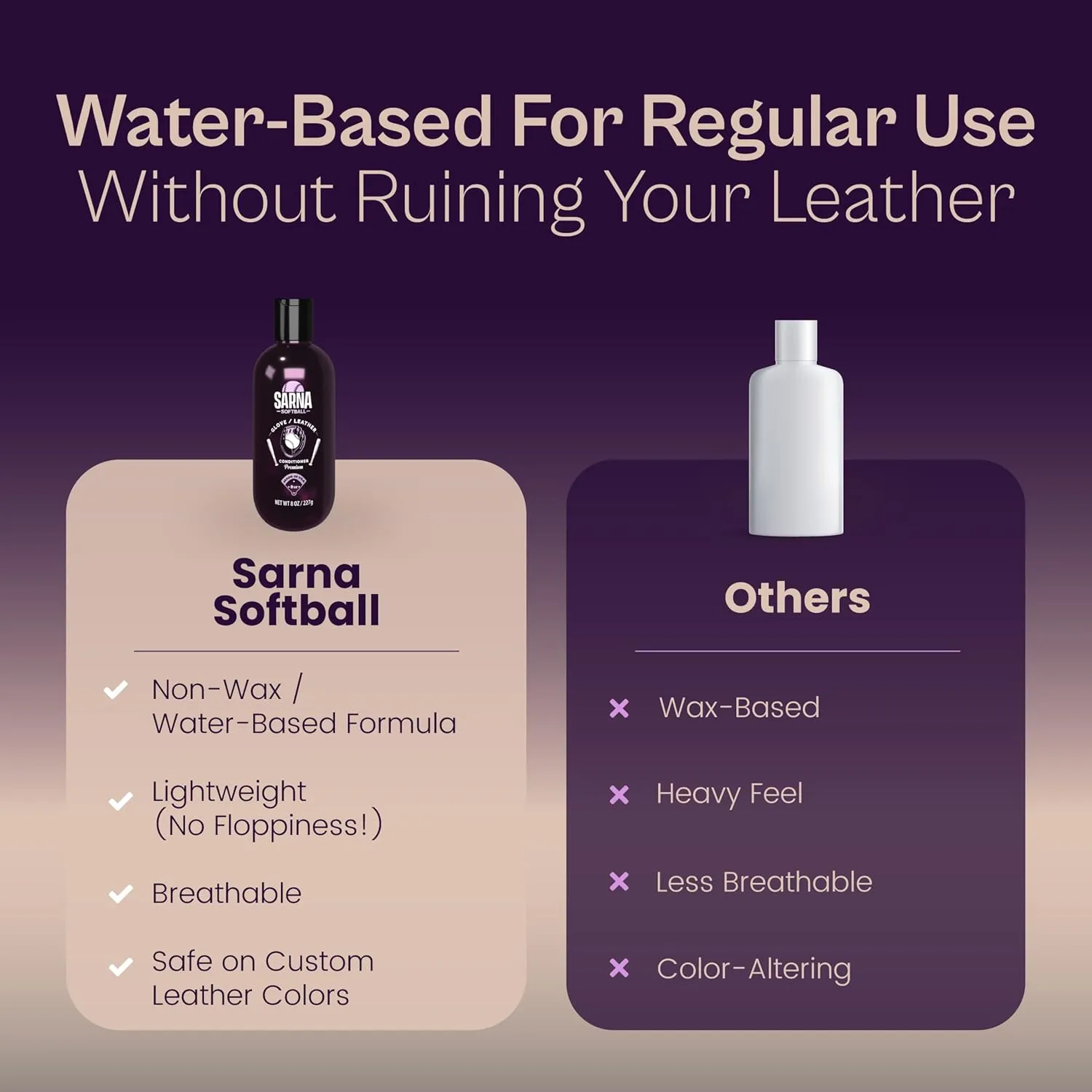 Sarna Softball Leather Glove Conditioner - Softens & Protects, Accelerates Rapid Break-in - Fast-Absorbing, Non-Greasy, Long-Lasting Formula
