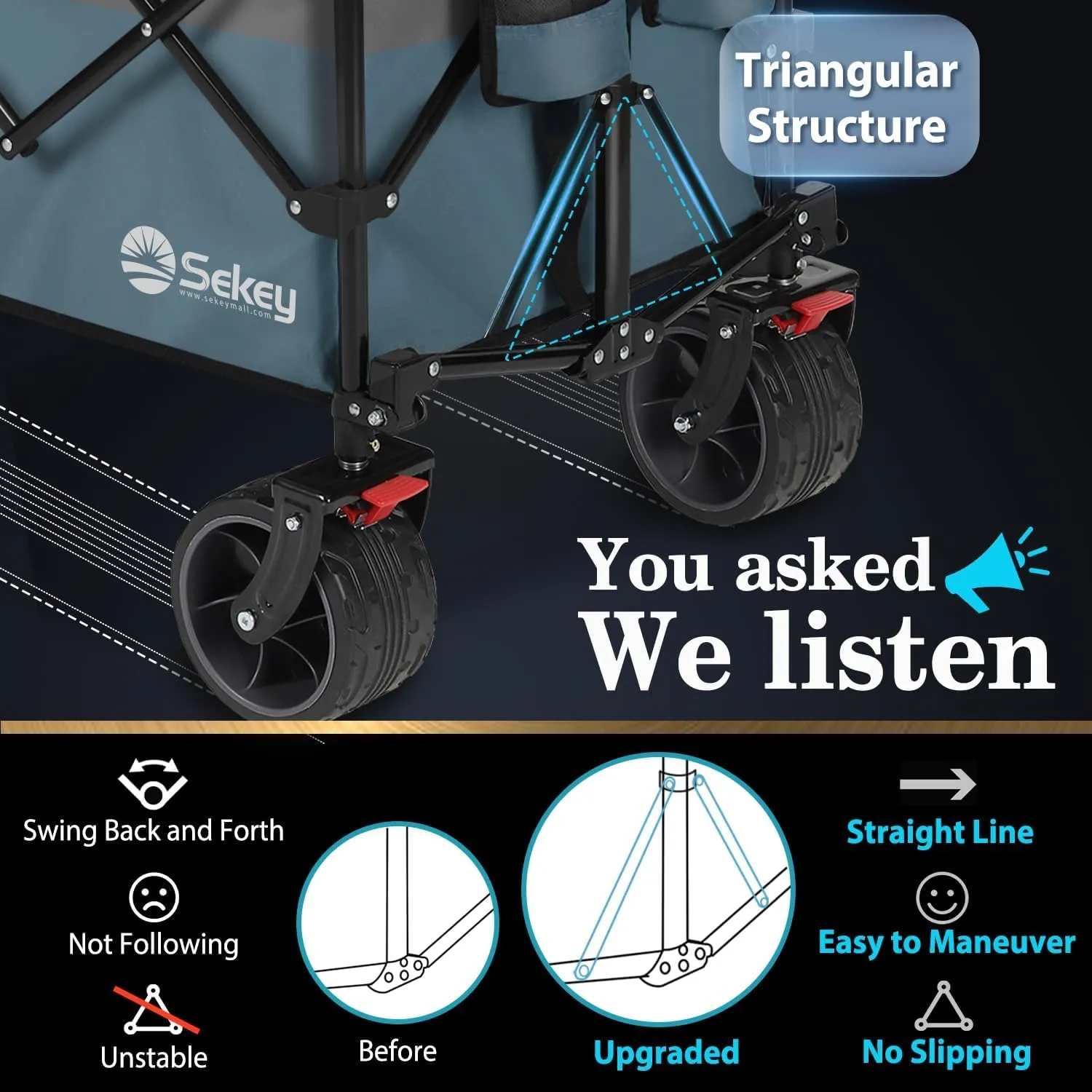 Sekey 220L Collapsible Foldable Wagon with 330lbs Weight Capacity, Heavy Duty Folding Utility Garden Cart with Big All-Terrain Beach Wheels & Drink Holders. Blue & Gray