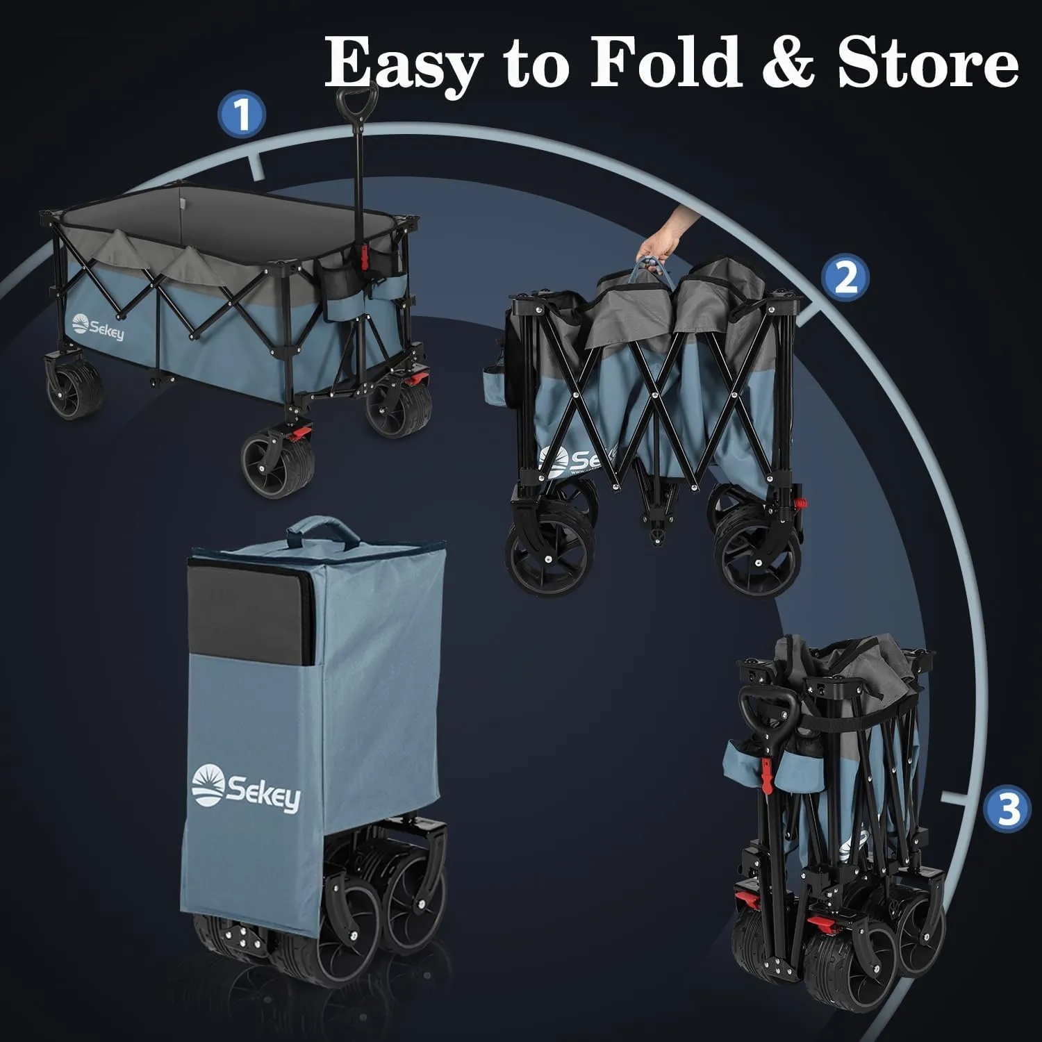Sekey 220L Collapsible Foldable Wagon with 330lbs Weight Capacity, Heavy Duty Folding Utility Garden Cart with Big All-Terrain Beach Wheels & Drink Holders. Blue & Gray
