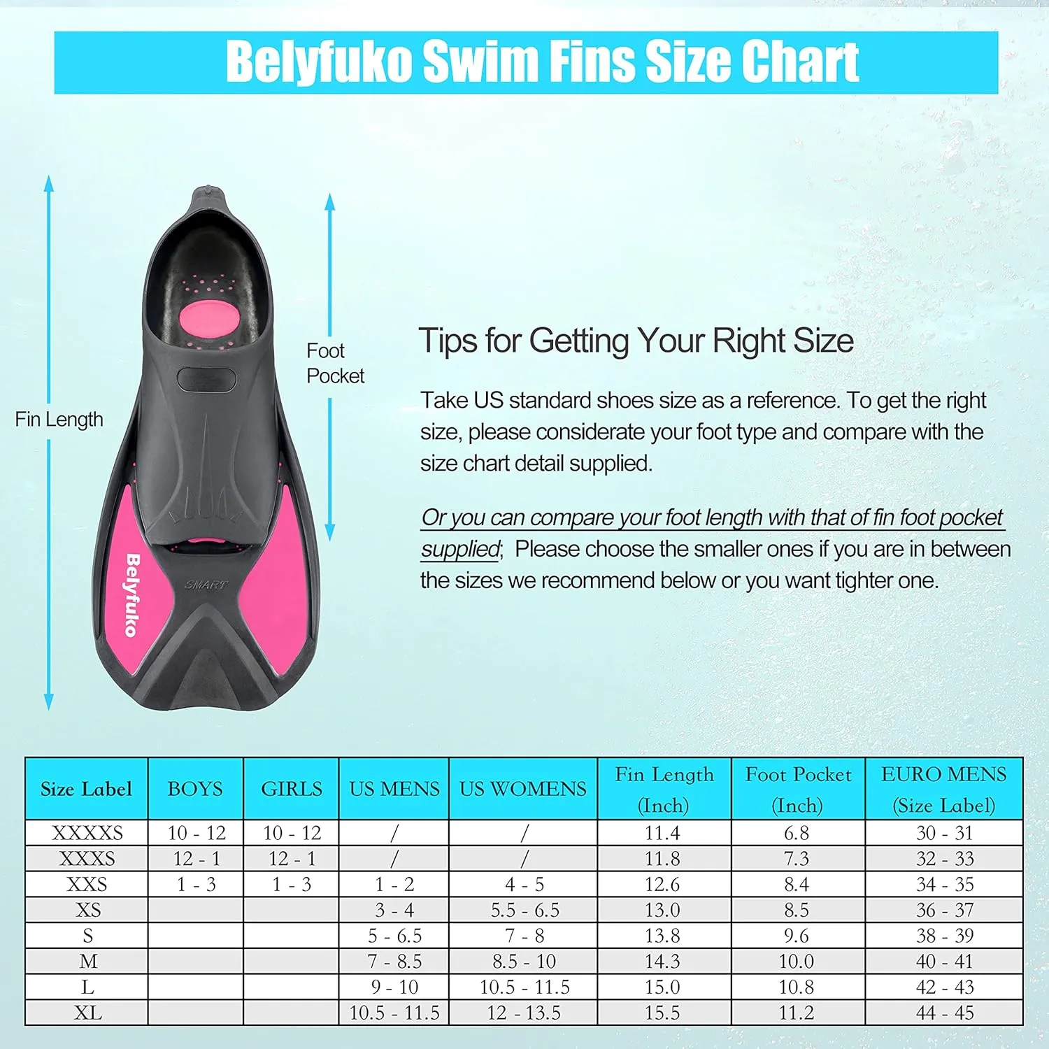 Short Swim Fins, Adult Kids Snorkel Fins for Lap Swimming Diving Snorkeling Travel Size with Mesh Bag