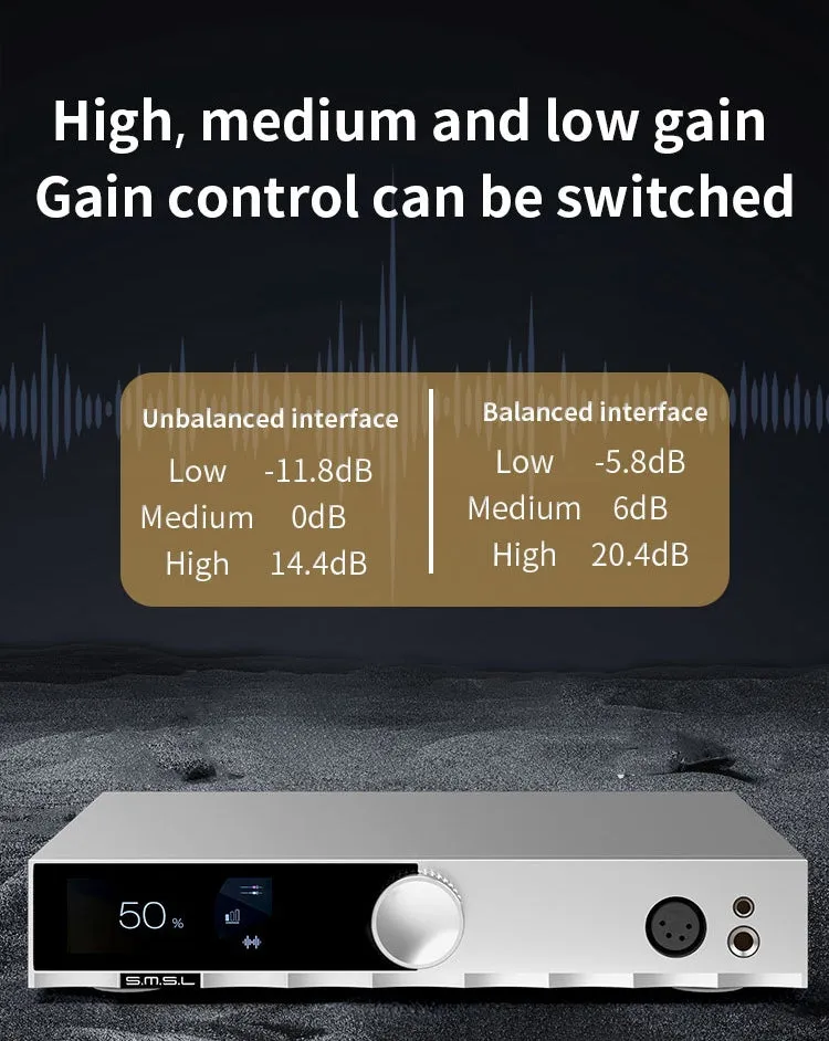 SMSL H400 Headphone Amplifier