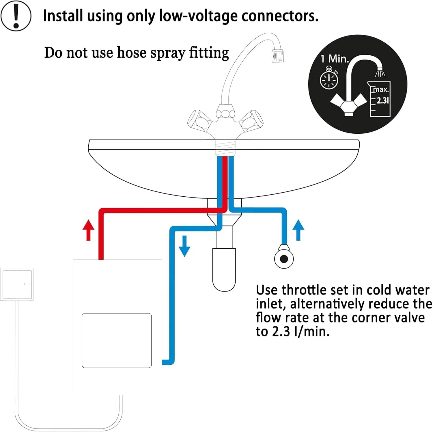 Tankless Water Heater Electric 110V, 4000W Instant Water Heater Under Sink, Conversion Between Fahrenheit and Celsius, Remote Control