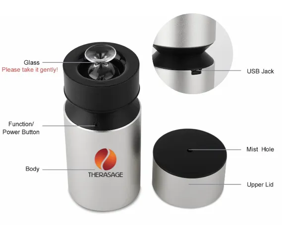 Therasage TherAroma - Portable Atomizer - Essential Oil Diffuser