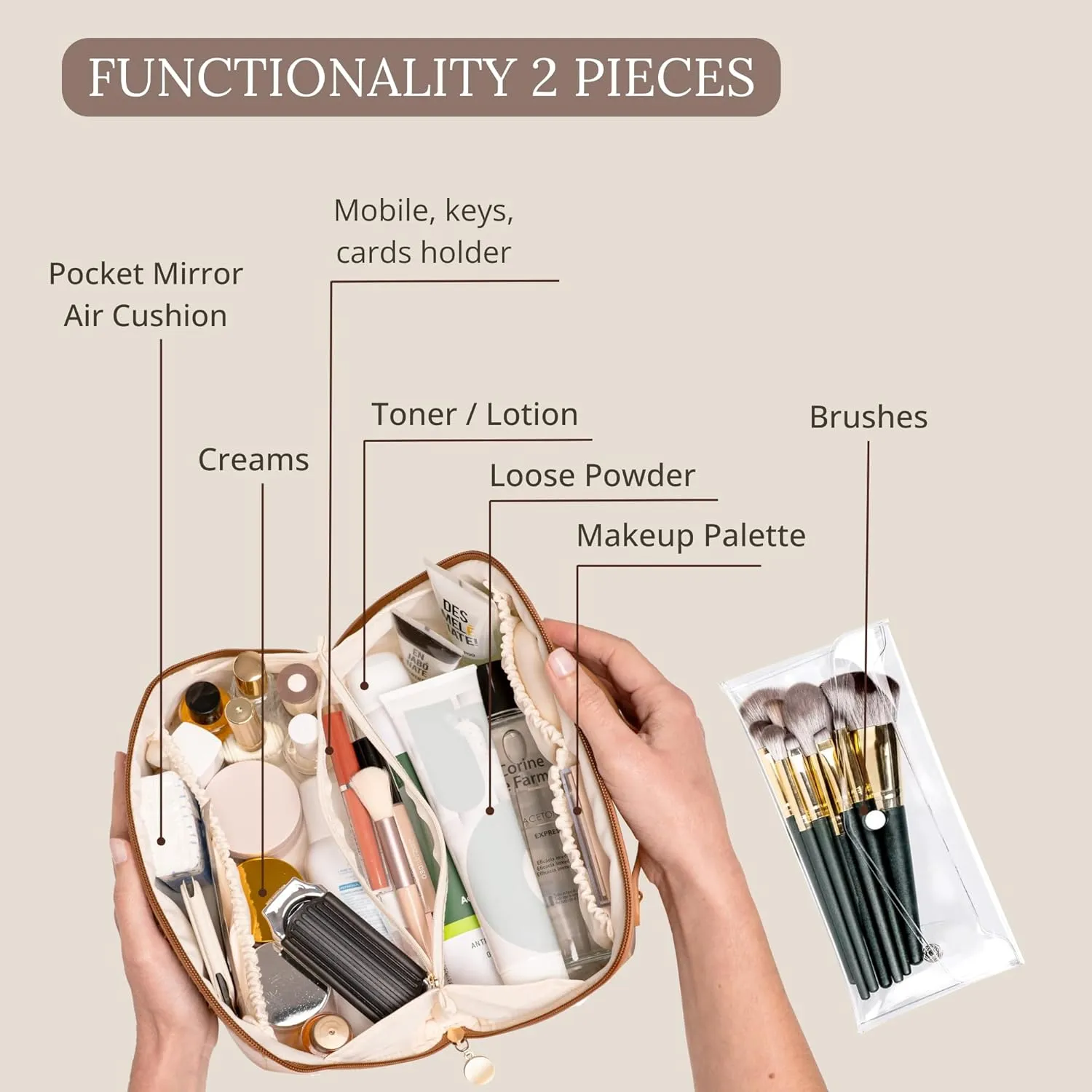 Travel Makeup Bag Waterproof Open Flat with Compartments, Large & Small Makeup Bag Organizer, PU Leather Toiletry Bag for Women, Cosmetic Bag, Make up Case Pouch, Make up Bags (2 Pcs Set)