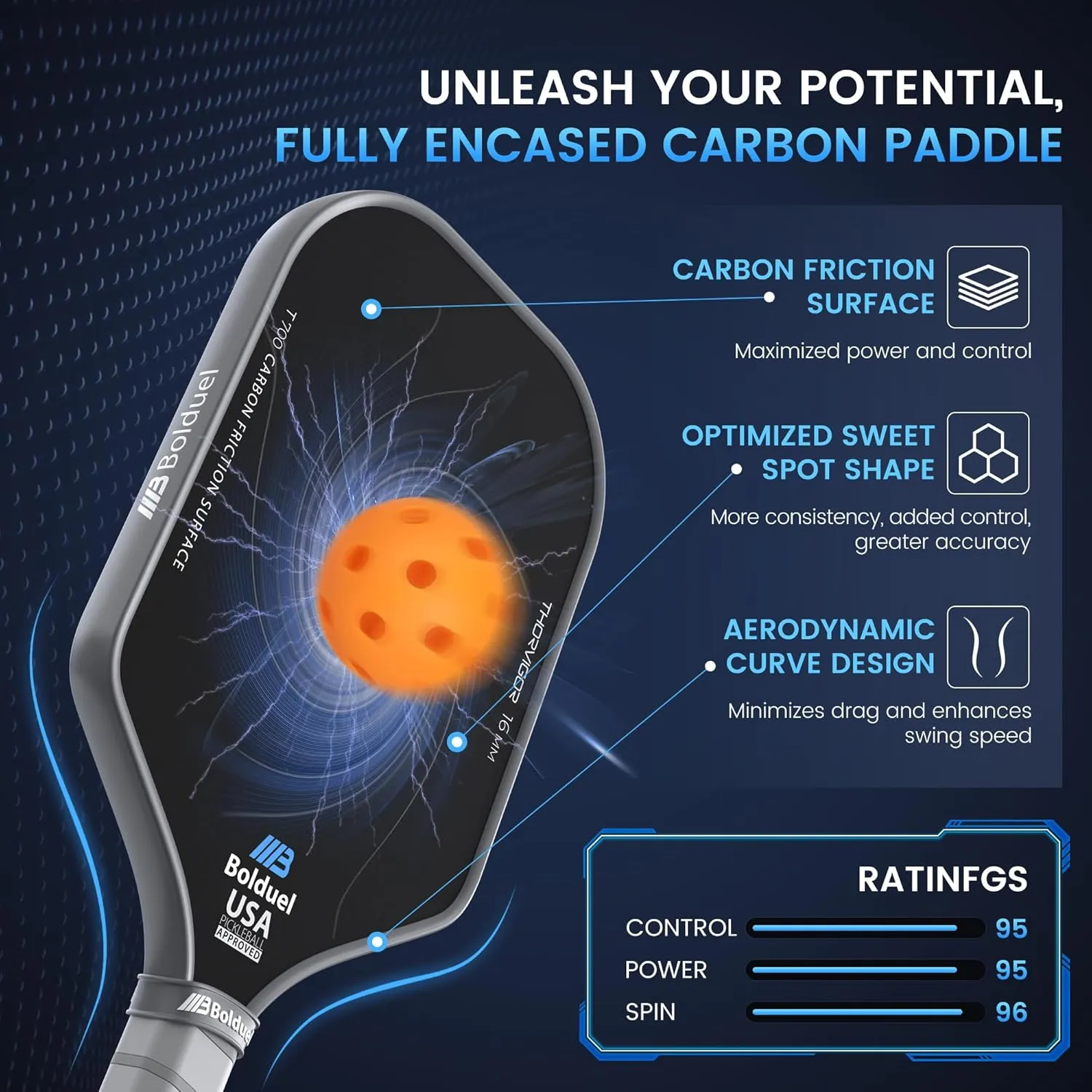 USAPA Approved Carbon Fiber Pickleball Paddles Pro-Level for Aggressive, Offensive Player, Pickleball Paddle with 16mm Polymer Honeycomb Core & Overgrips, Maximum Control & Spin & Power