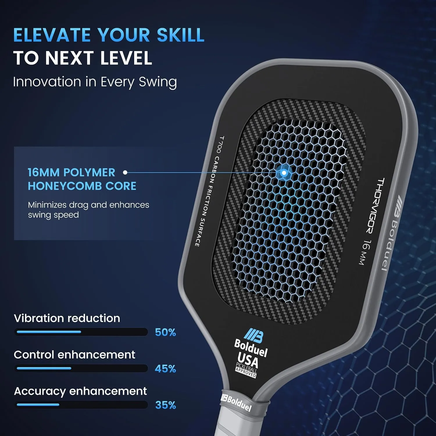 USAPA Approved Carbon Fiber Pickleball Paddles Pro-Level for Aggressive, Offensive Player, Pickleball Paddle with 16mm Polymer Honeycomb Core & Overgrips, Maximum Control & Spin & Power