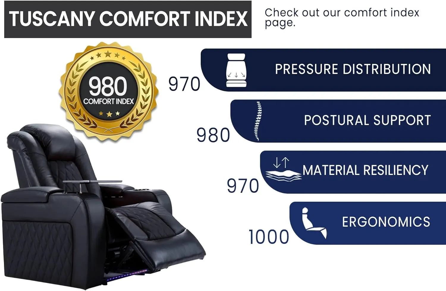 Valencia Tuscany Home Theater Seating | Premium Top Grain Italian Nappa 11000 Leather Wall-Hugging Recliner with Power Reclining, Lumbar Support & Headrest (Row of 2,Black)