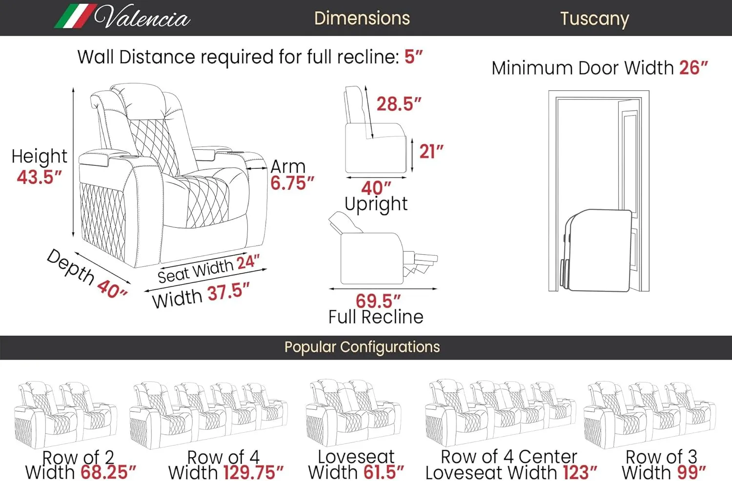 Valencia Tuscany Home Theater Seating | Premium Top Grain Italian Nappa 11000 Leather Wall-Hugging Recliner with Power Reclining, Lumbar Support & Headrest (Row of 2,Black)