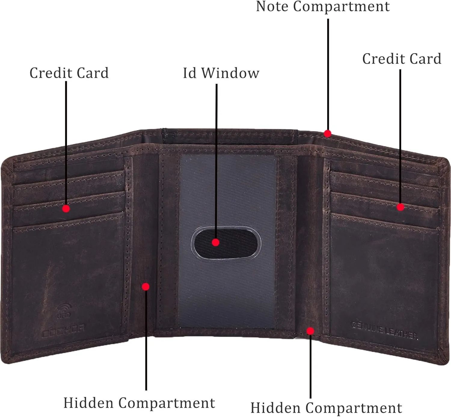 Wallet for Men Trifold Real Leather RFID Blocking Credit Card Case with ID Window in Gift Box