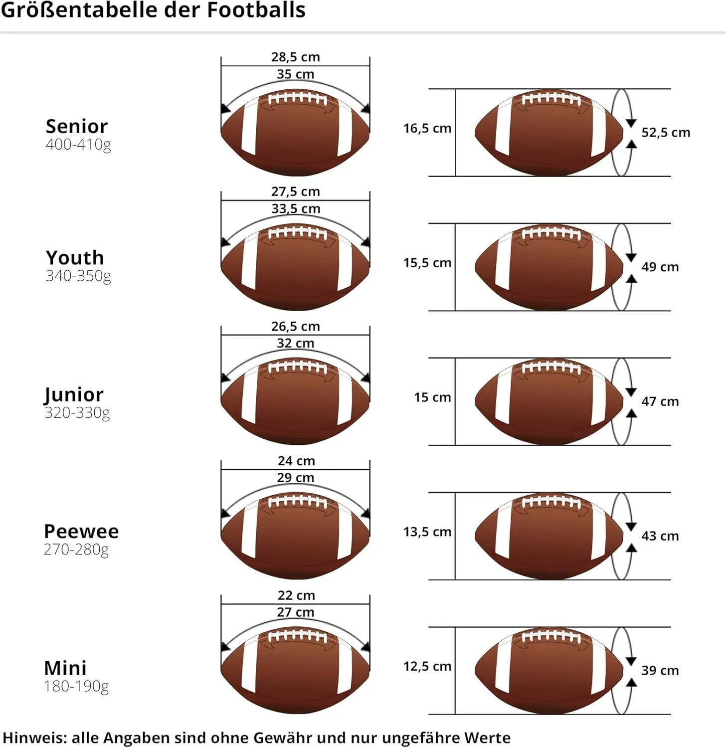 Wilson Composite Football