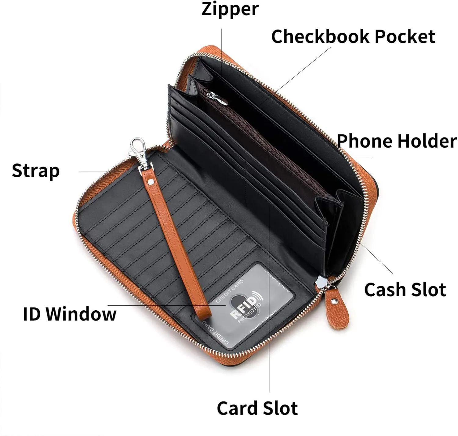 Womens Wallet RFID Blocking Genuine Leather Multi Credit Card Large Capacity Zip Around Clutch Travel Purse Wristlet